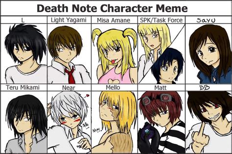 Death Note | Anime Amino