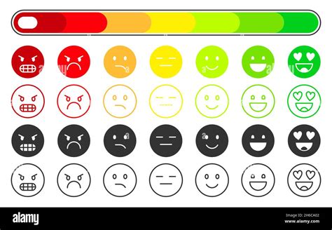 Emoji feedback score rating scale flat line set. Customer satisfaction ...