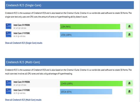 Core i7 9700k vs i9 9900k CPU nào chơi game "ĐÃ HƠN"