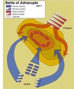 Battle of Adrianople (378) - HistoriaRex.com