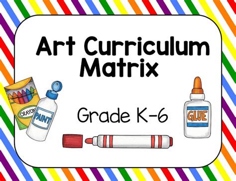 Art Curriculum Template and Guide