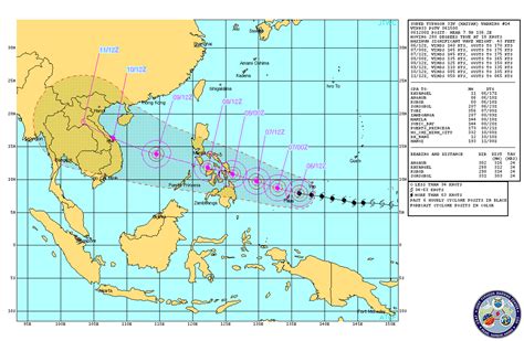 Super Typhoon Haiyan in the Philippines | Earth | EarthSky