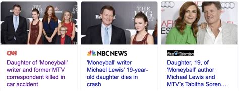 Daughter of 'Moneyball' writer, Dixie Lewis, dead at 19, May 29, 2021 news - Gematria Effect News