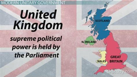 Unitary Government | Definition, Characteristics & Examples - Lesson | Study.com