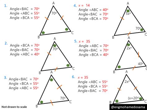 Angles in isosceles triangles – version 2 – Variation Theory