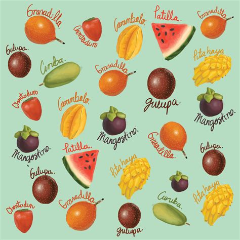 Unique Fruit: The Exotic Fruits Names And Pictures