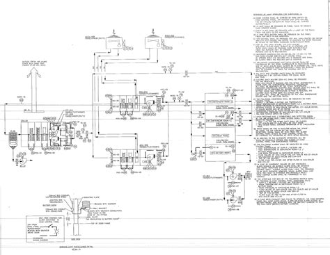 DDC BASED HVAC CONTROL PANEL SEQUENCE OF OPERATION (Substation Building ...