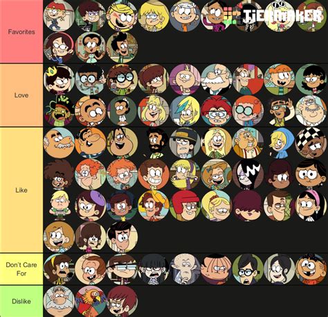 Loud House/Casagrandes Characters Tier Rankings by Matthiamore on ...