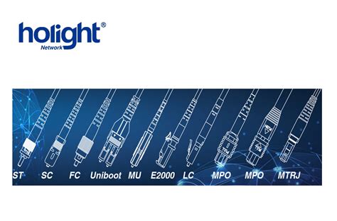 Posts - HOLIGHT Fiber Optic's Latest Updates and Insights