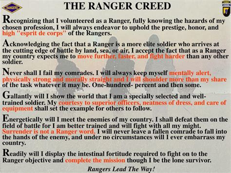 Army Ranger Creed Wallpaper