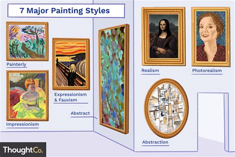 Types Of Art Styles Painting - Design Talk