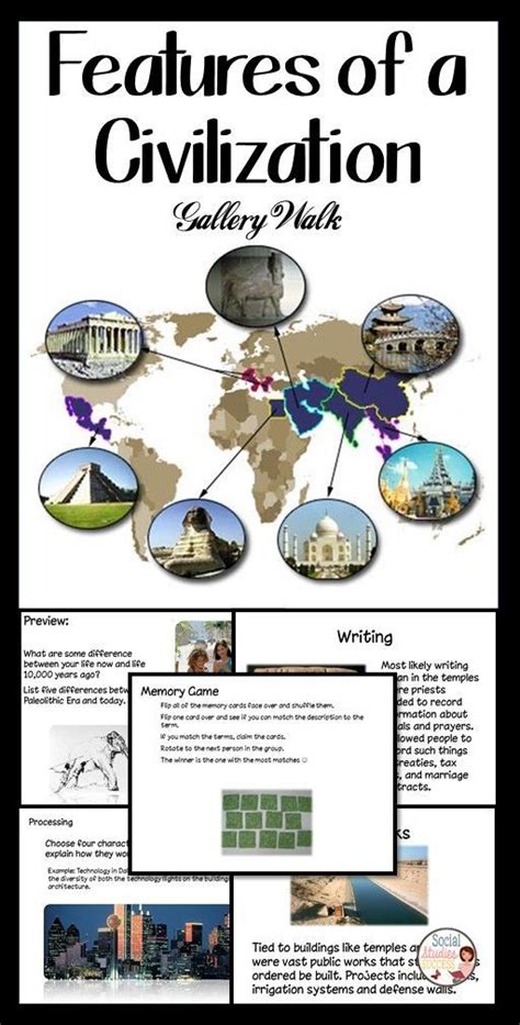 World History Features of a Civilization with Google Slides™ | Teaching history, Social studies ...