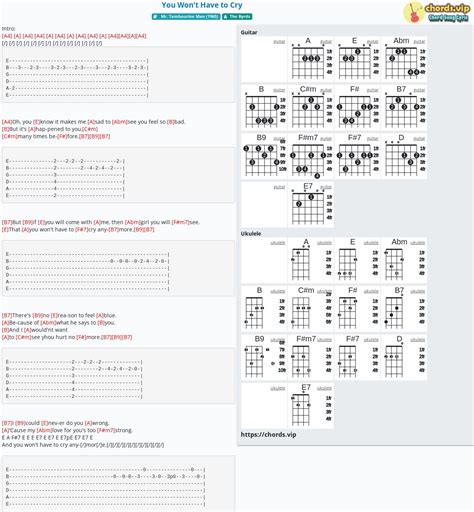 Chord: You Won't Have to Cry - tab, song lyric, sheet, guitar, ukulele | chords.vip