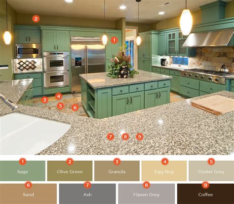 20 Enticing Kitchen Color Schemes | Shutterfly