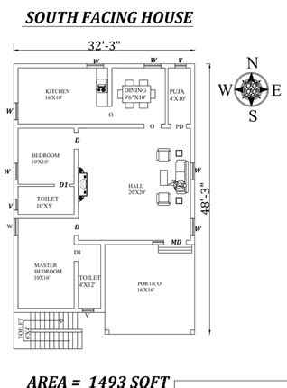 Vastu Cho Kế Hoạch Nhà Cửa: Tạo Lập Kế Hoạch Sống Hài Hòa