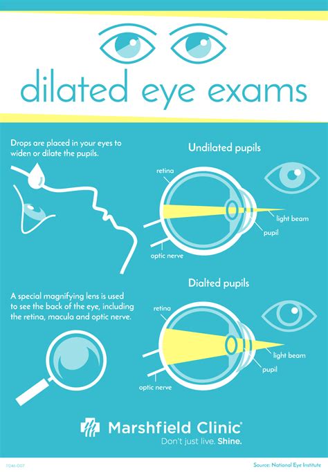 Seeing the benefits of dilated eye exams | Shine365 from Marshfield Clinic | Eye exam, Eye exam ...