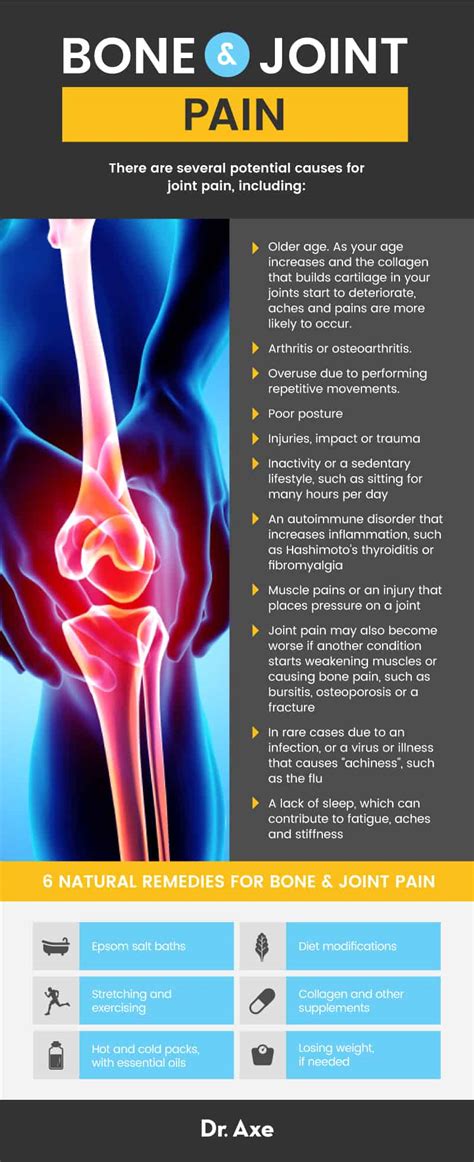 Natural Remedies for Bone and Joint Pain: 6 Easy Options - DrAxe.com