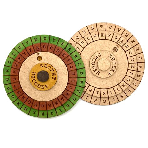 Caesar Cipher Code Wheel – Glowforge Shop