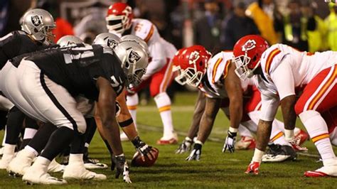 Chiefs vs. Raiders: Historical Timeline