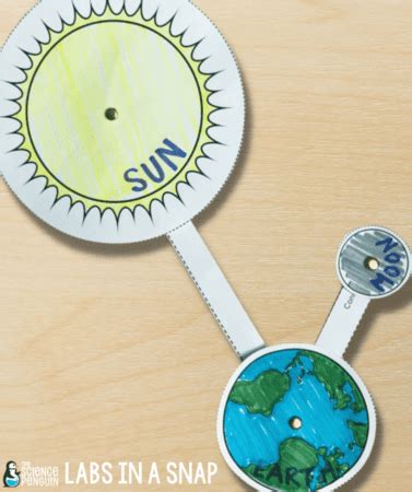 5 ideas for teaching about the Sun, Earth, and Moon — The Science Penguin