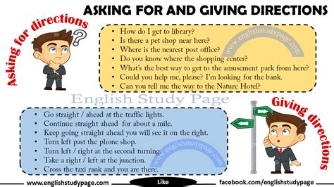 Asking and Giving Direction in English - English Study Page