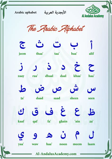 Arabic Alphabet