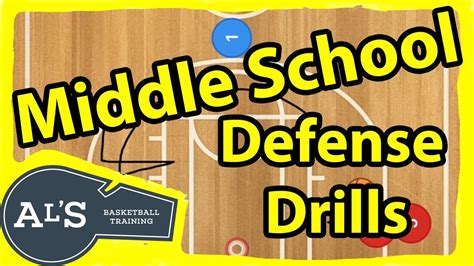 Middle School Basketball Defense Drills - YouTube