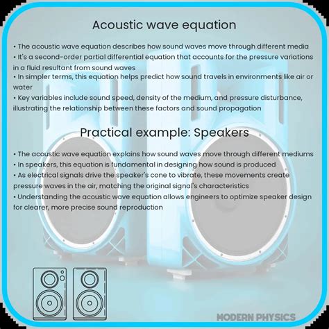 Acoustic Wave Equation | Basics, Solutions & Applications