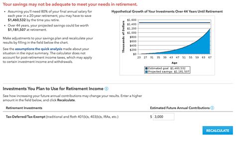 Retirement investment calculator | Early Retirement