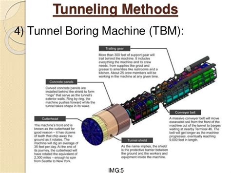 Tunnel boring machine