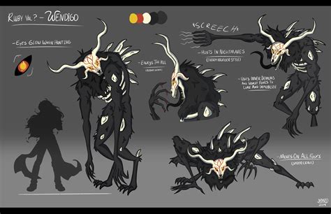 SUPER COOL Wendigo Grimm concept art based on my 3D model [@jbyrdink ...