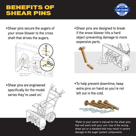 Snow Blower Shear Pins FAQ's | Cub Cadet CA