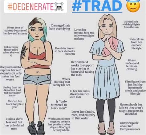 The Becky Degenerate vs The Stacy Trad by [deleted] | Virgin vs. Chad ...