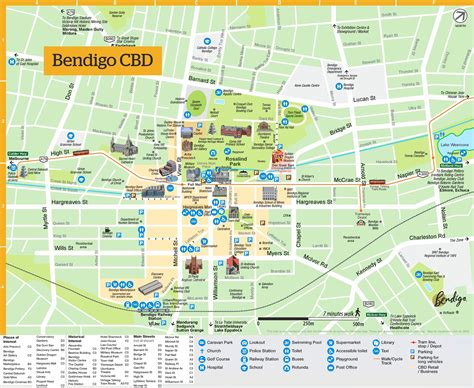 Bendigo sightseeing map