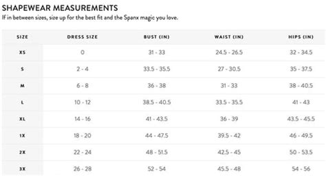 Spanx Size Guide | Most Comfortable Shapewear | Maison Clad Lingerie