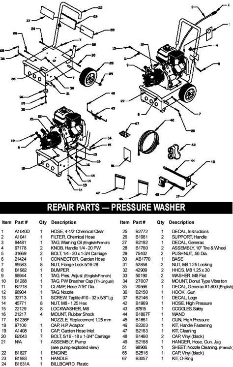 Generac pressure washer model 1172-0 replacement parts, pump breakdown ...