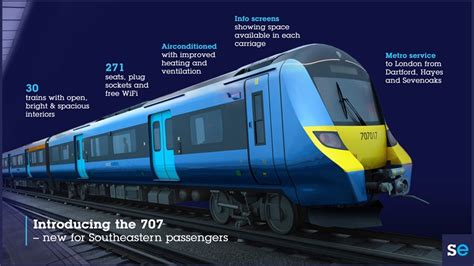 New trains for Southeastern passengers returning to rail