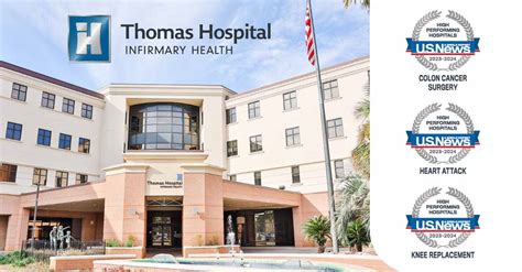 Thomas Hospital Earns High-Performance Ranking