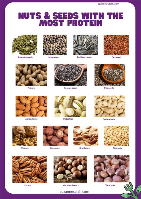 Health Benefits Of Eating Nuts And Seeds Everyday