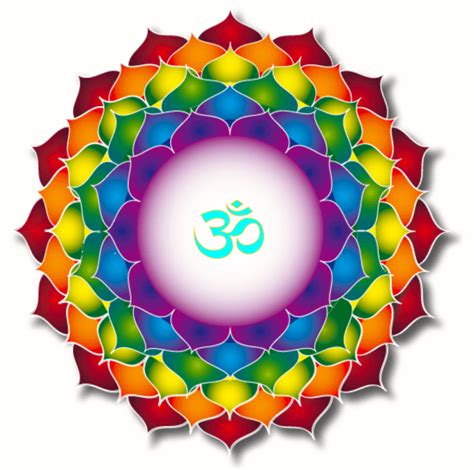 » OM Potency & Divine Essence