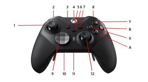 Xbox 1 Controller Buttons