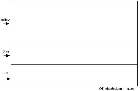 Colombia's Flag Quiz/Printout - EnchantedLearning.com