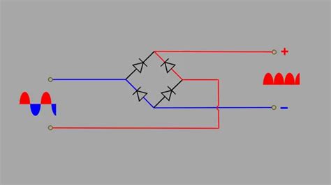 Rectifier Diode Circuit Diagram