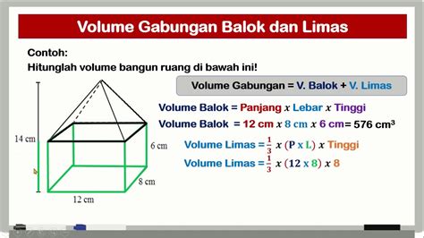 Cara Menghitung Bangun Ruang Gabungan Balok Dan Kubus - IMAGESEE