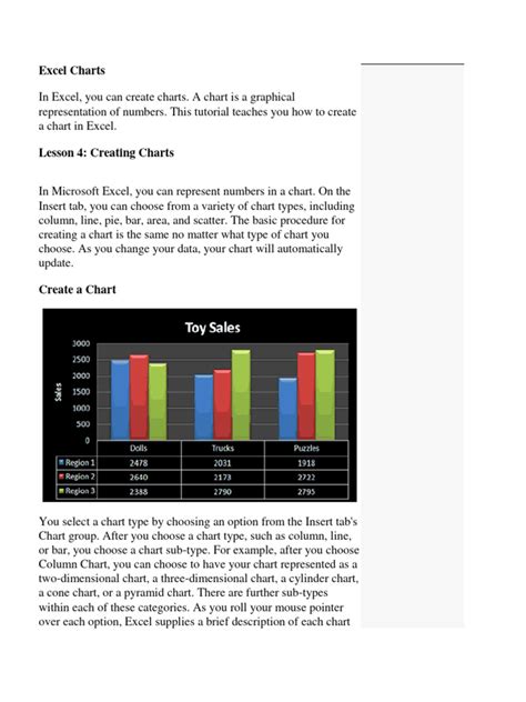 Excel Charts | PDF