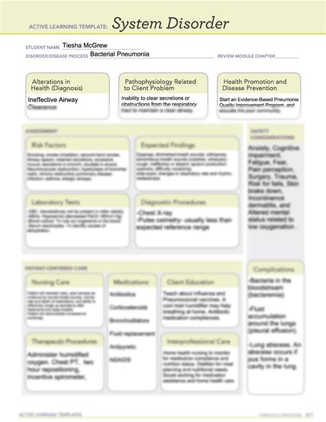 Pneumonia System Disorder Template