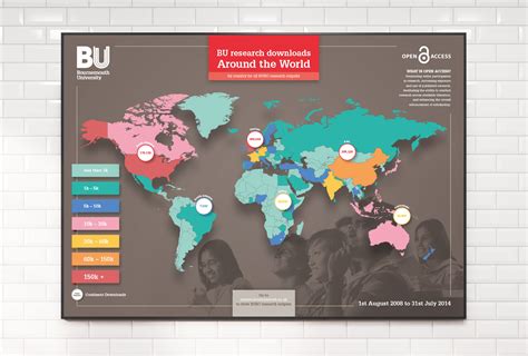 Bournemouth University – Critical Media