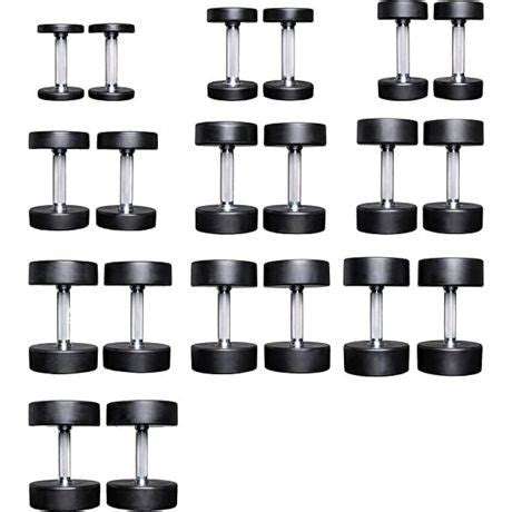 9 Best Dumbbell Sets To Bring Your Home Gym To The Next Level - SET FOR SET