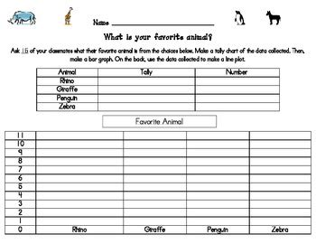 Creating a Tally Chart, Bar Graph, and Line Plot--2.MD.10 by Amy Rohring