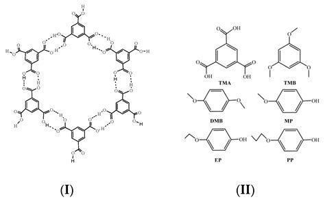 Crystals | Free Full-Text | Phenol Derivatives as Co-Crystallized Templates to Modulate Trimesic ...